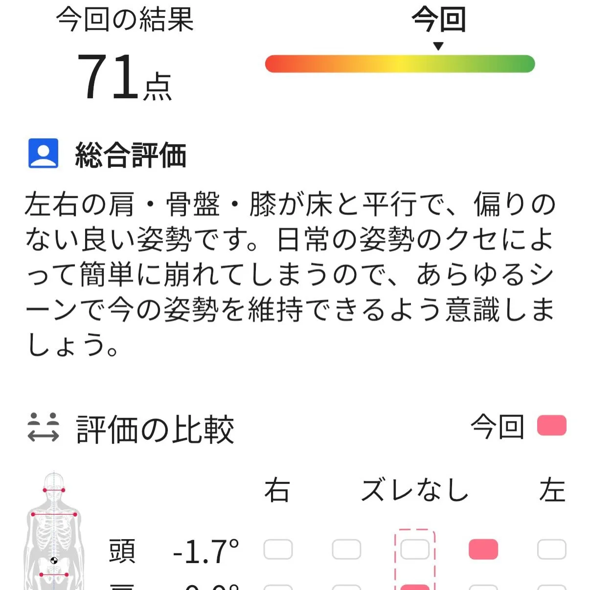 2026年7月に札幌市麻生にあなたの健康をサポートするウェル...