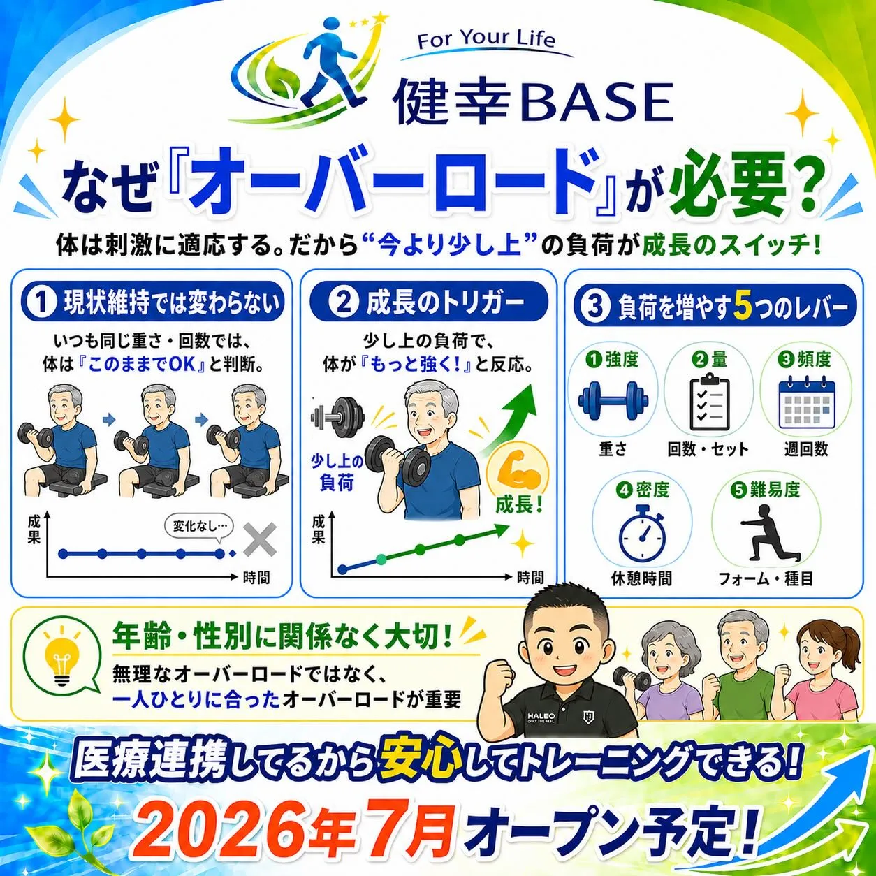 朝から太陽☀️の光が気持ちの良がいいです😊最高の1日になりそ...