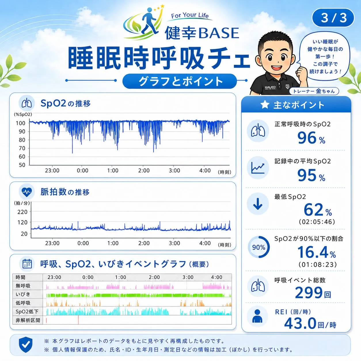 こんにちは😃