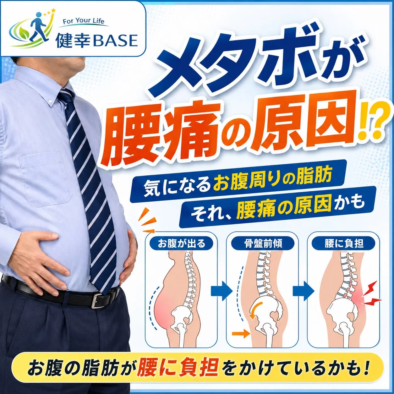 メタボが腰痛の原因！？