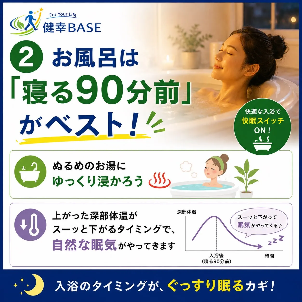 ライフスタイルを整えるポイント2つ目は【睡眠】です💤