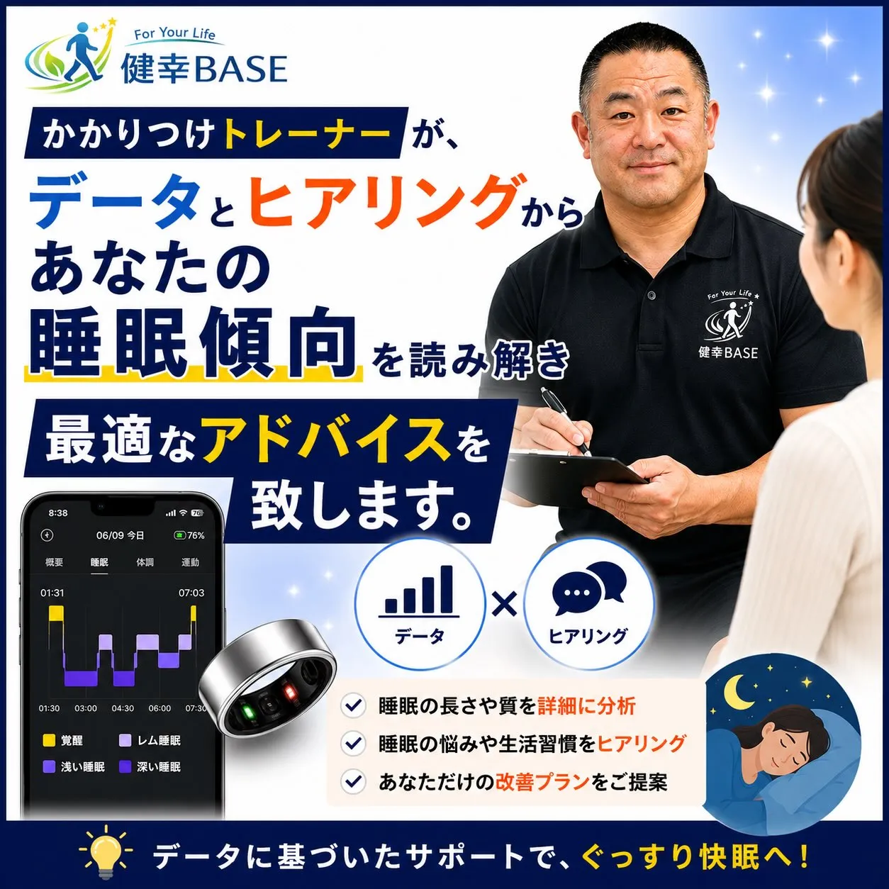 昨日はライフスタイルを整えるポイント【睡眠】について、睡眠の...