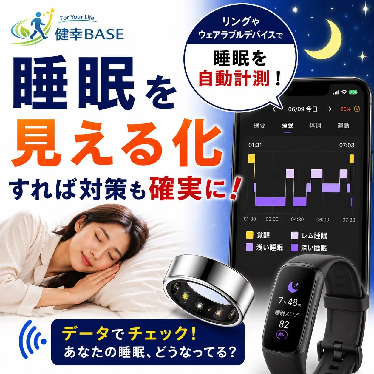 昨日はライフスタイルを整えるポイント【睡眠】について、睡眠の...
