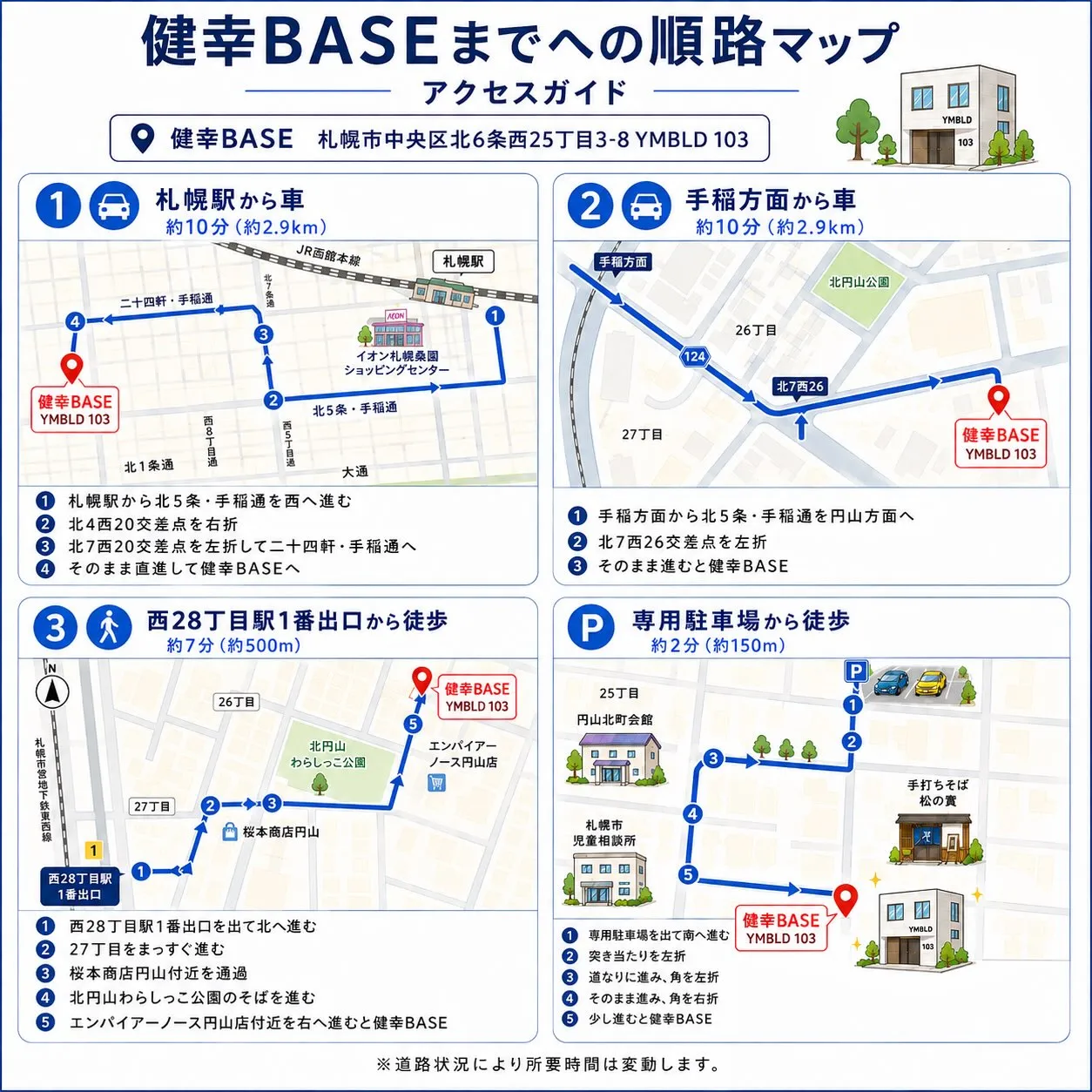 健幸BASEまでの車や最寄り駅からの順路地図🗺️