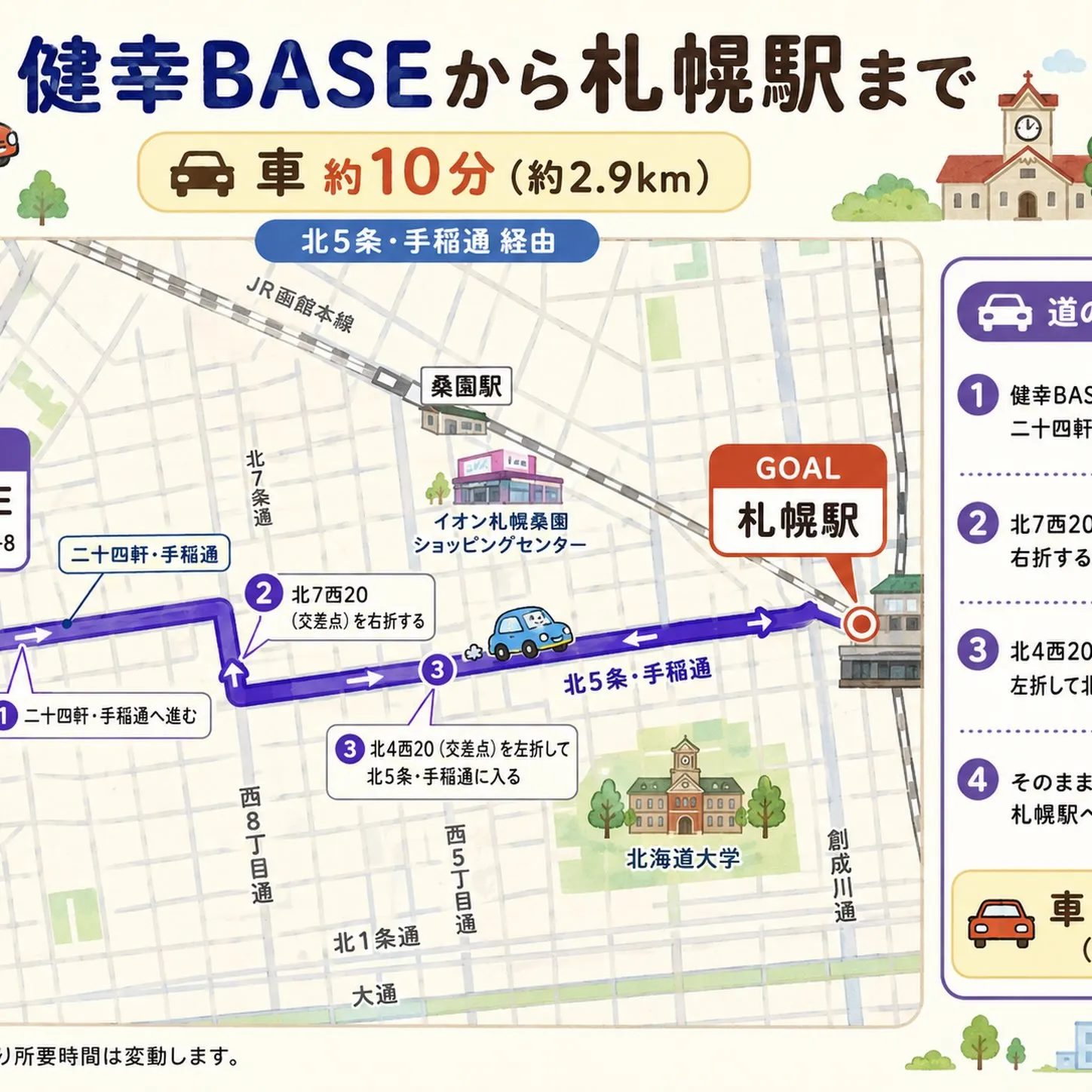 健幸BASEまでの車や最寄り駅からの順路地図🗺️