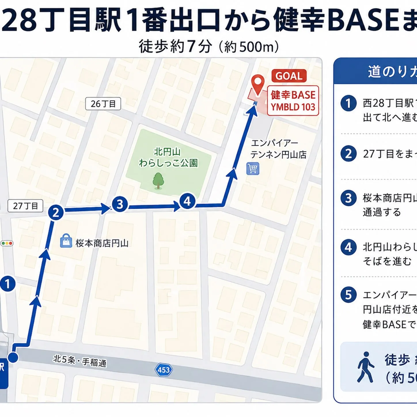 健幸BASEまでの車や最寄り駅からの順路地図🗺️