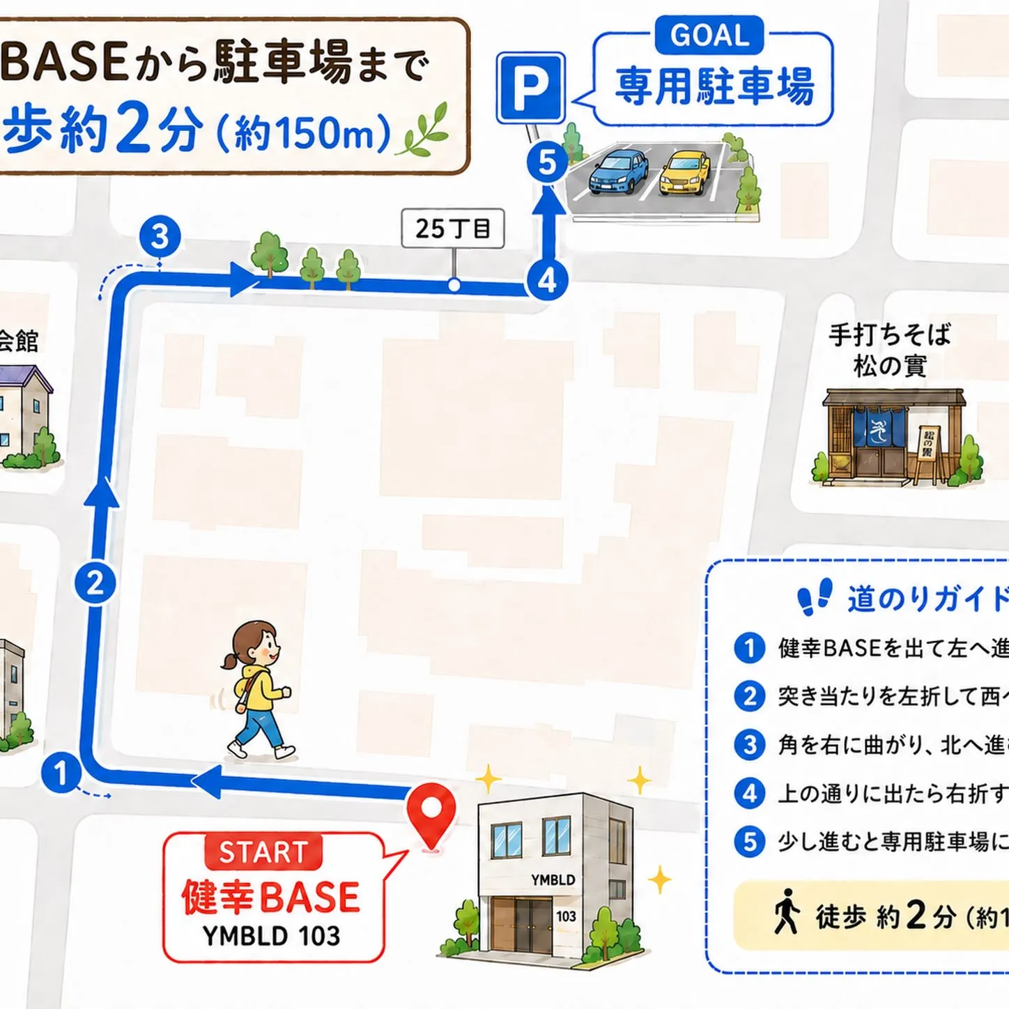 健幸BASEまでの車や最寄り駅からの順路地図🗺️