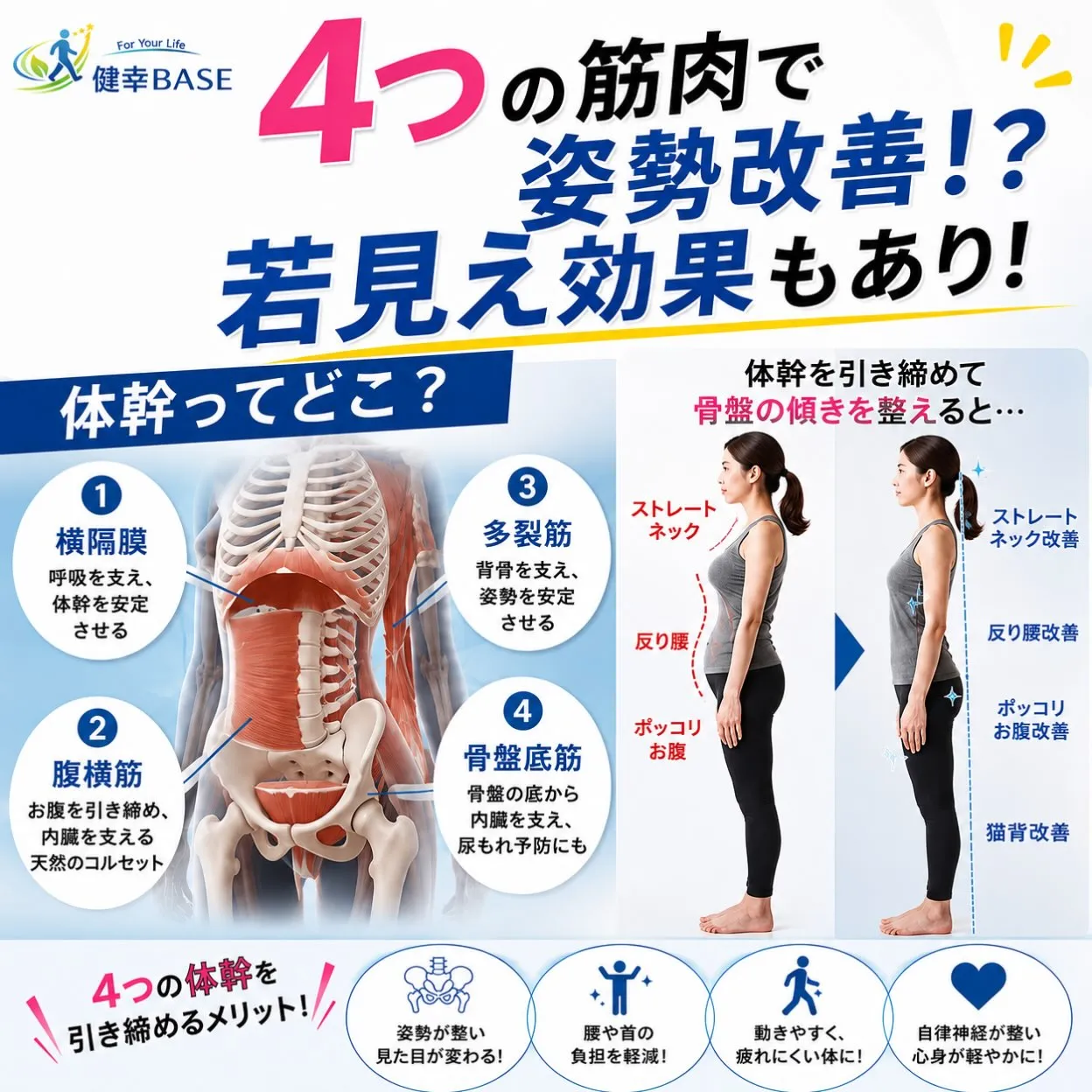 姿勢が良くなると若く見える？