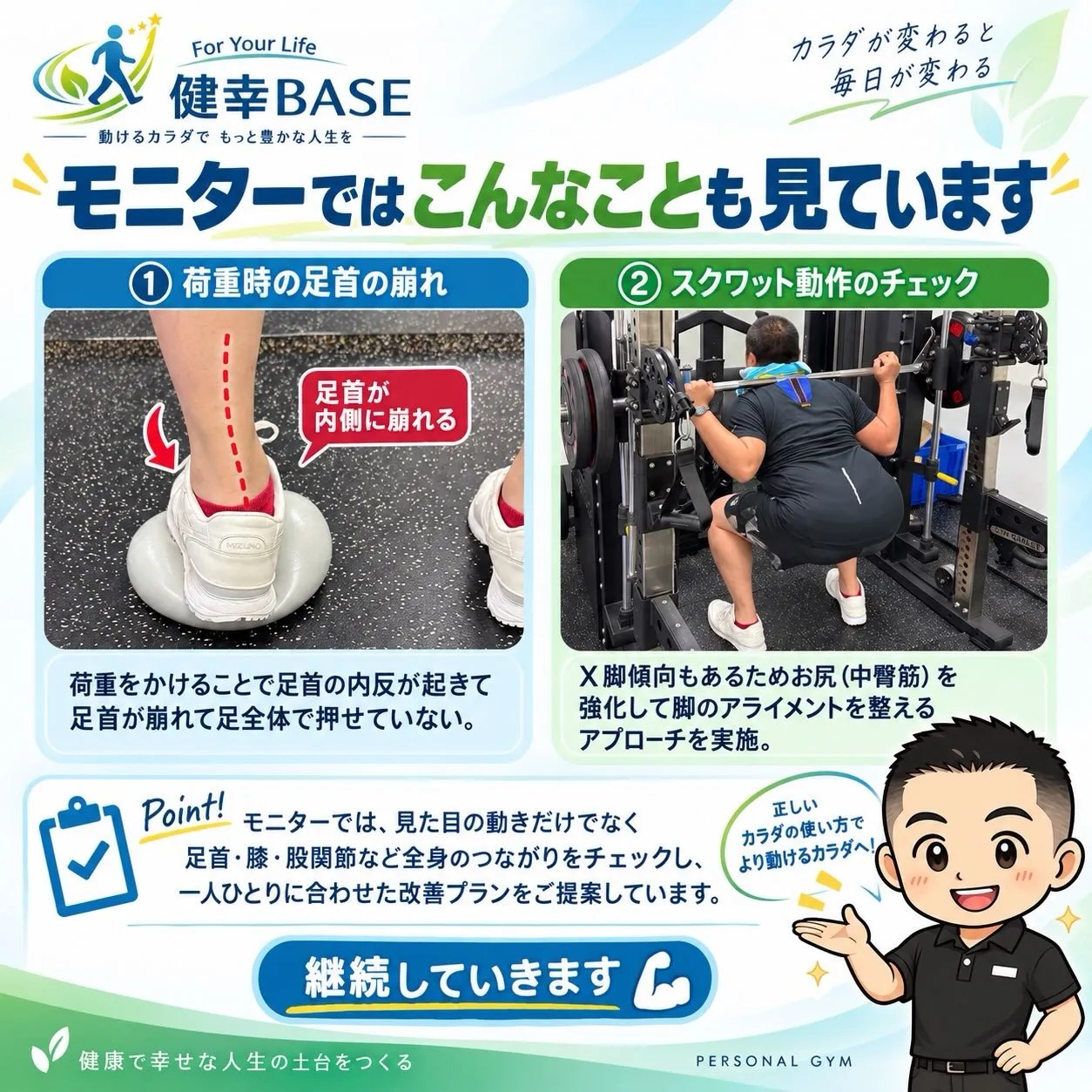 9月からモニターを開始したX氏の主な目的は、筋力向上と内臓脂...