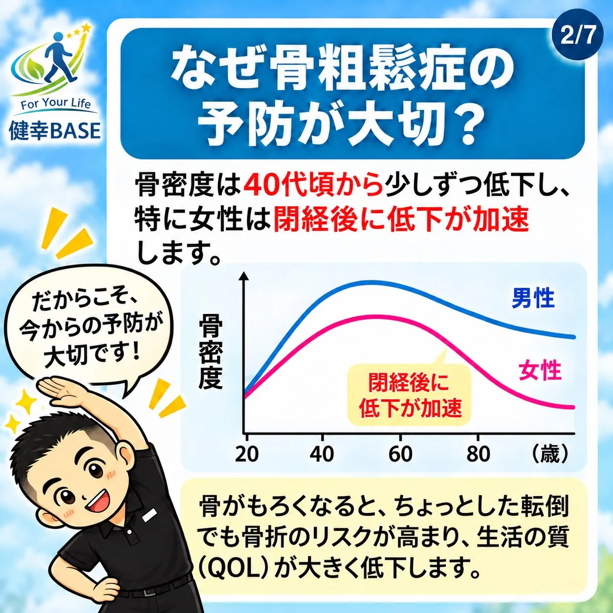【骨粗鬆症の予防は「筋トレ」と「栄養」がカギ🦴】