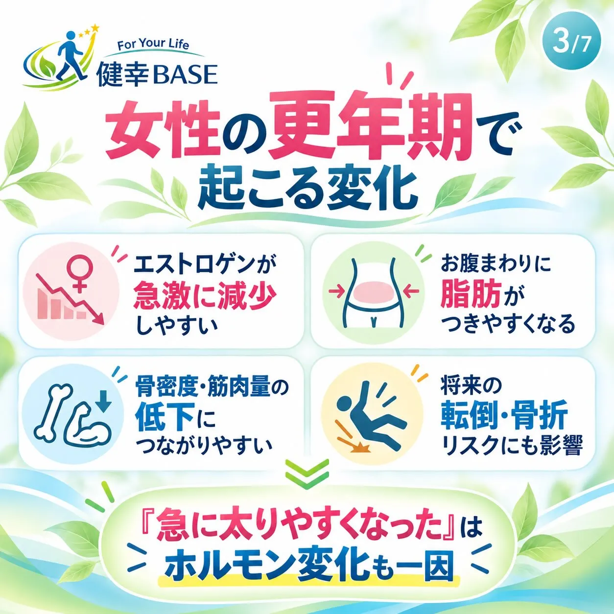 【50代からの更年期×筋肉対策💪】