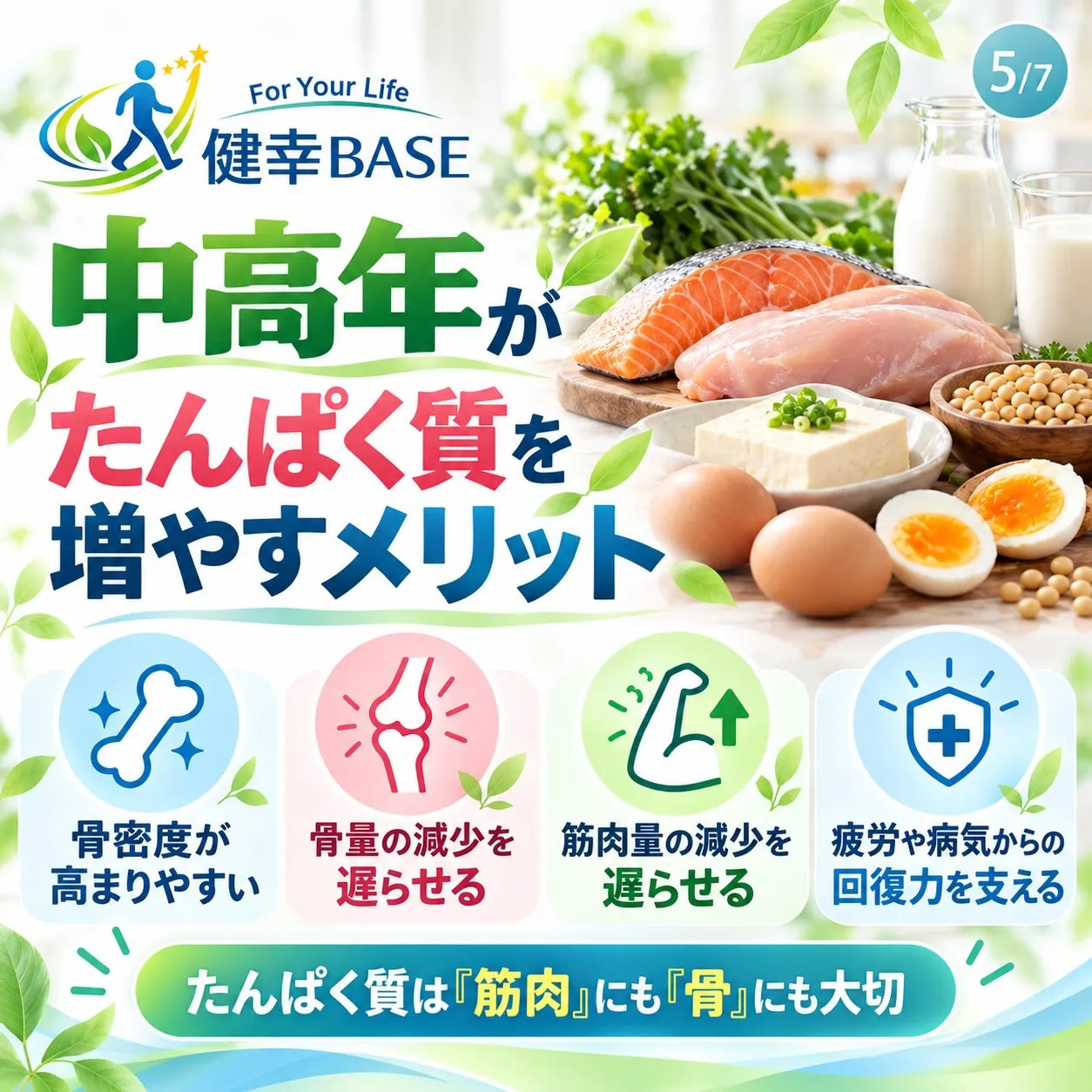 【50代からの更年期×筋肉対策💪】