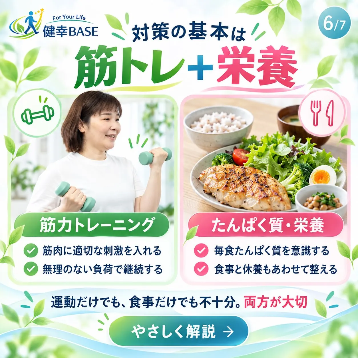 【50代からの更年期×筋肉対策💪】